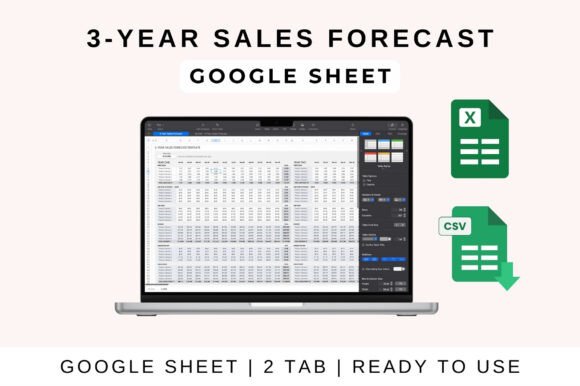 Master Your Business Future with a 3-Year Sales Forecast Template